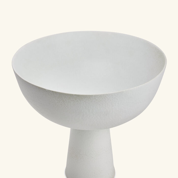 medium