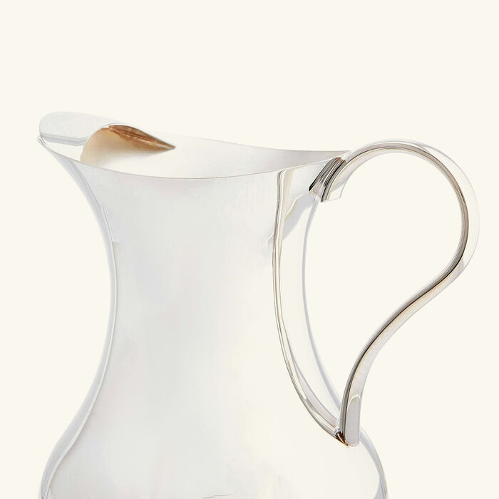 medium