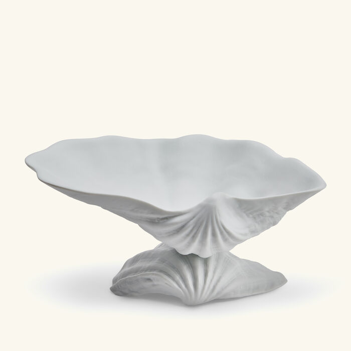 medium