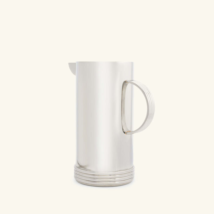 medium