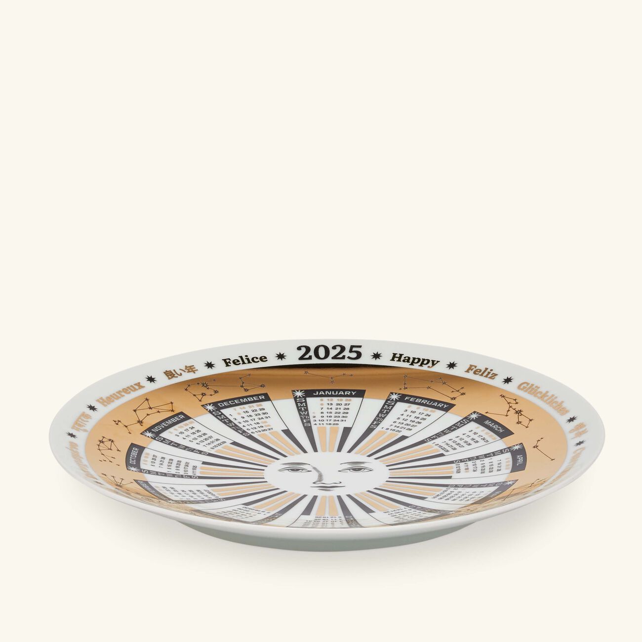 2025