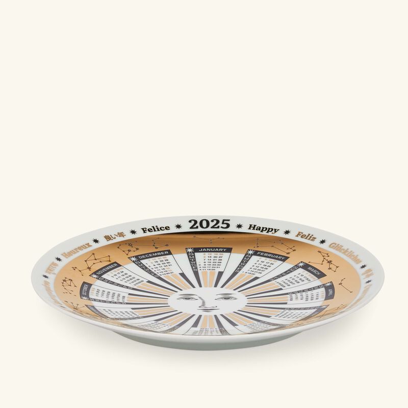 2025