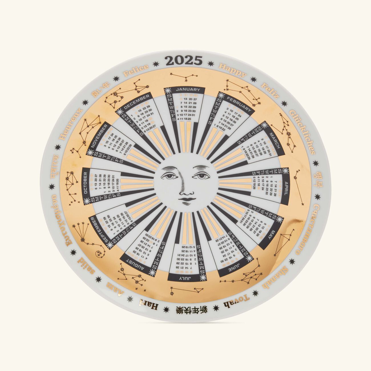 2025