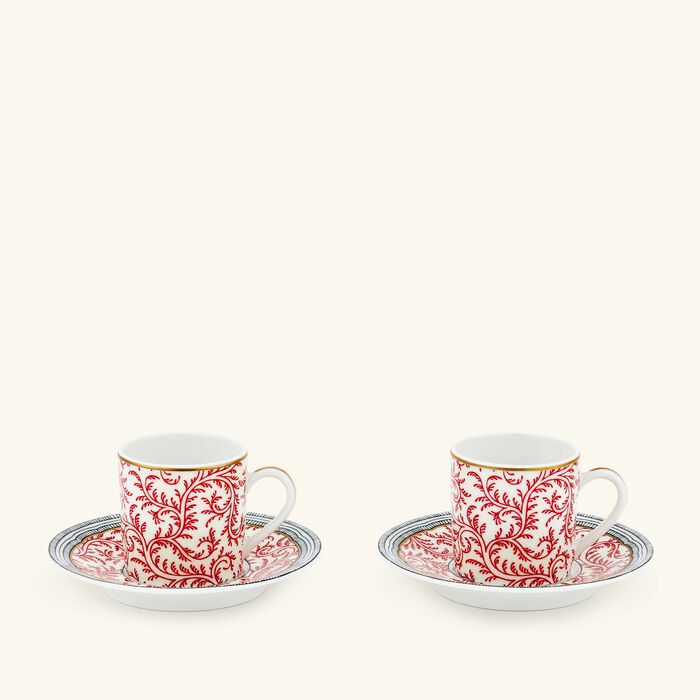 medium