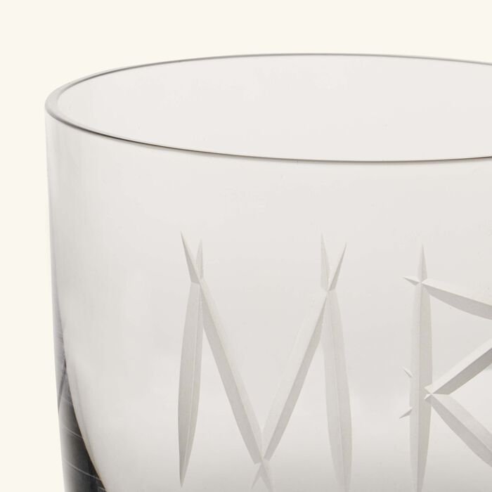 ruckl abc mr drinking glass clear