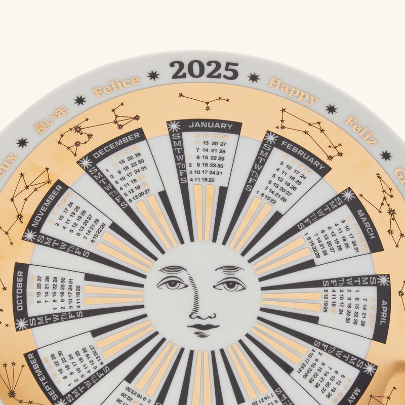 2025