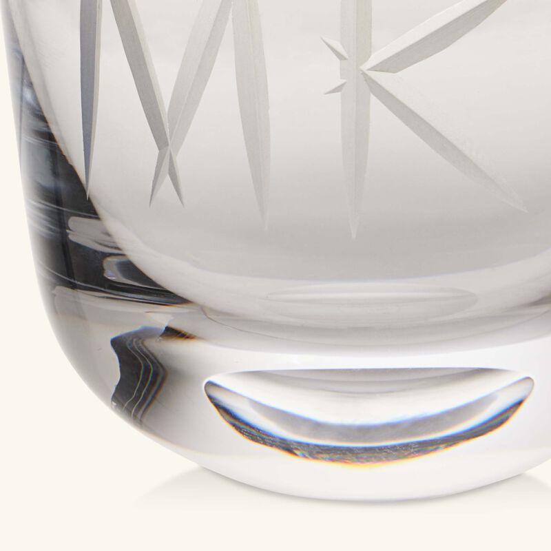 ruckl abc mrs drinking glass clear