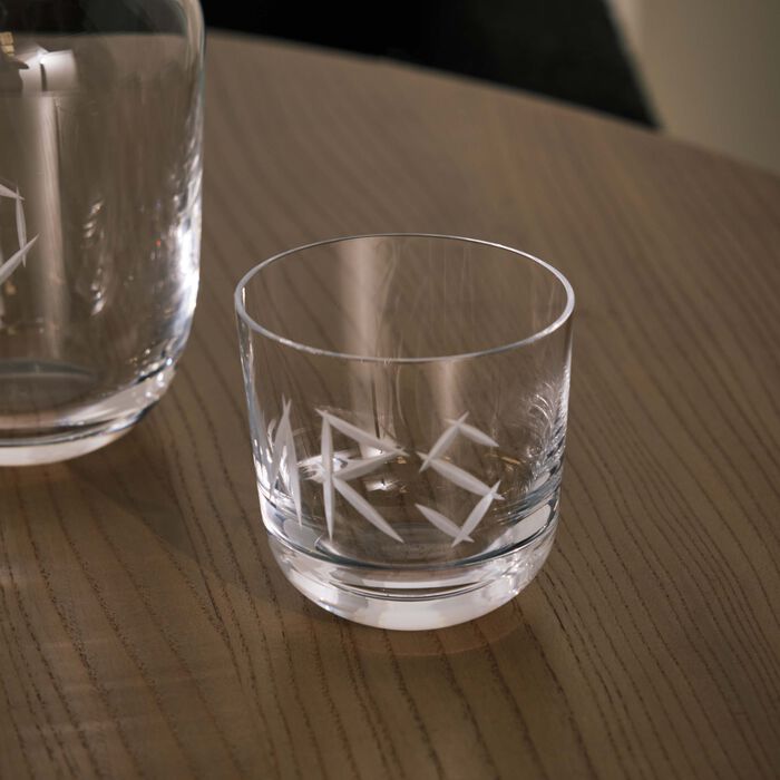 ruckl abc mrs drinking glass clear