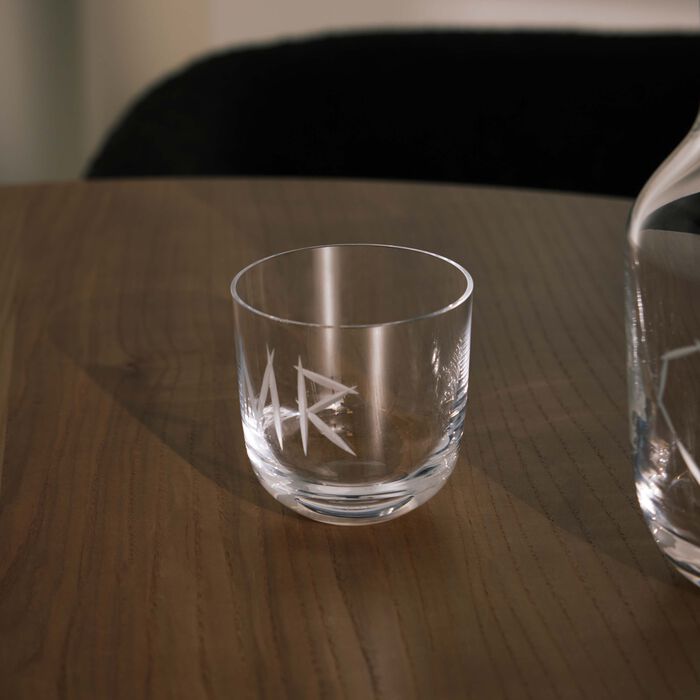 ruckl abc mr drinking glass clear