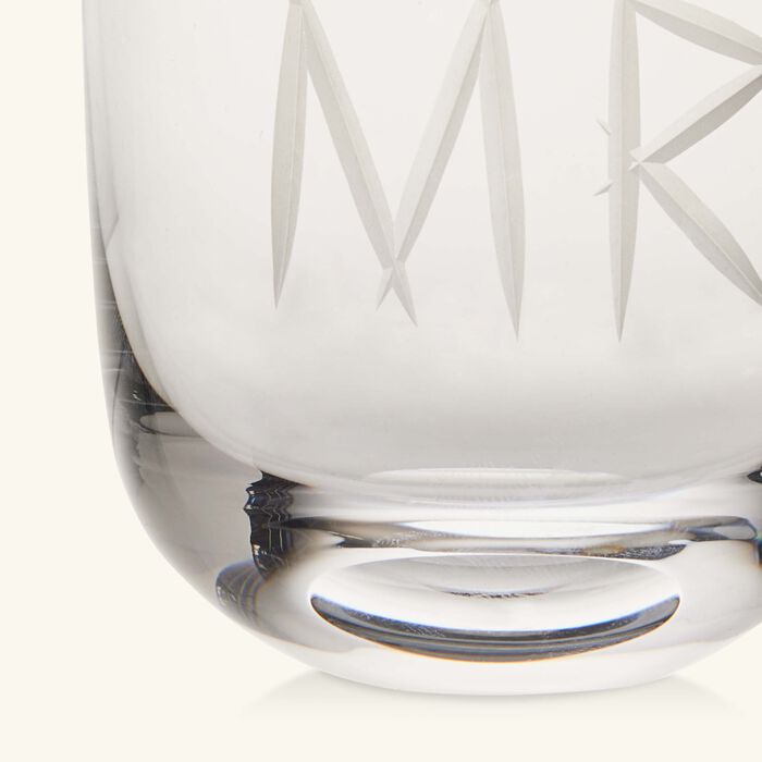 ruckl abc mr drinking glass clear