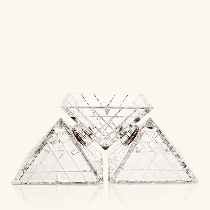 medium